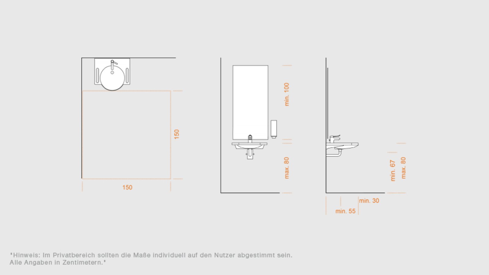 Aide à la planification pour le lavabo