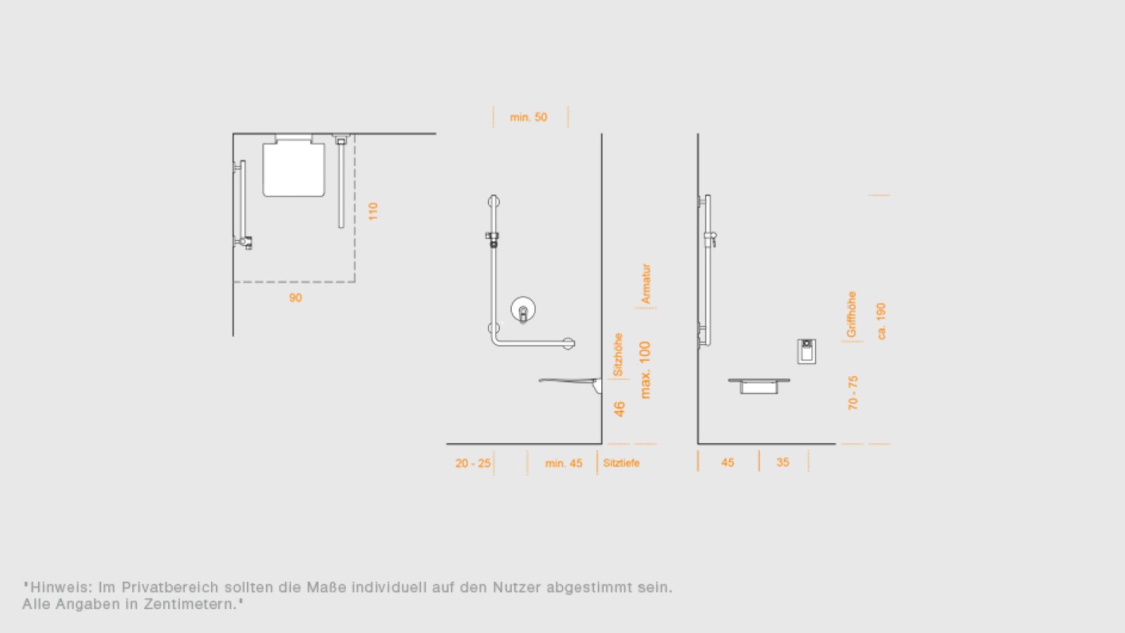 Planungshilfe für die Dusche